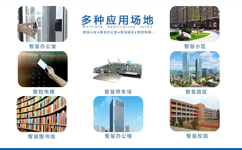 塞伯羅斯二維碼讀卡器的應用場(chǎng)地
