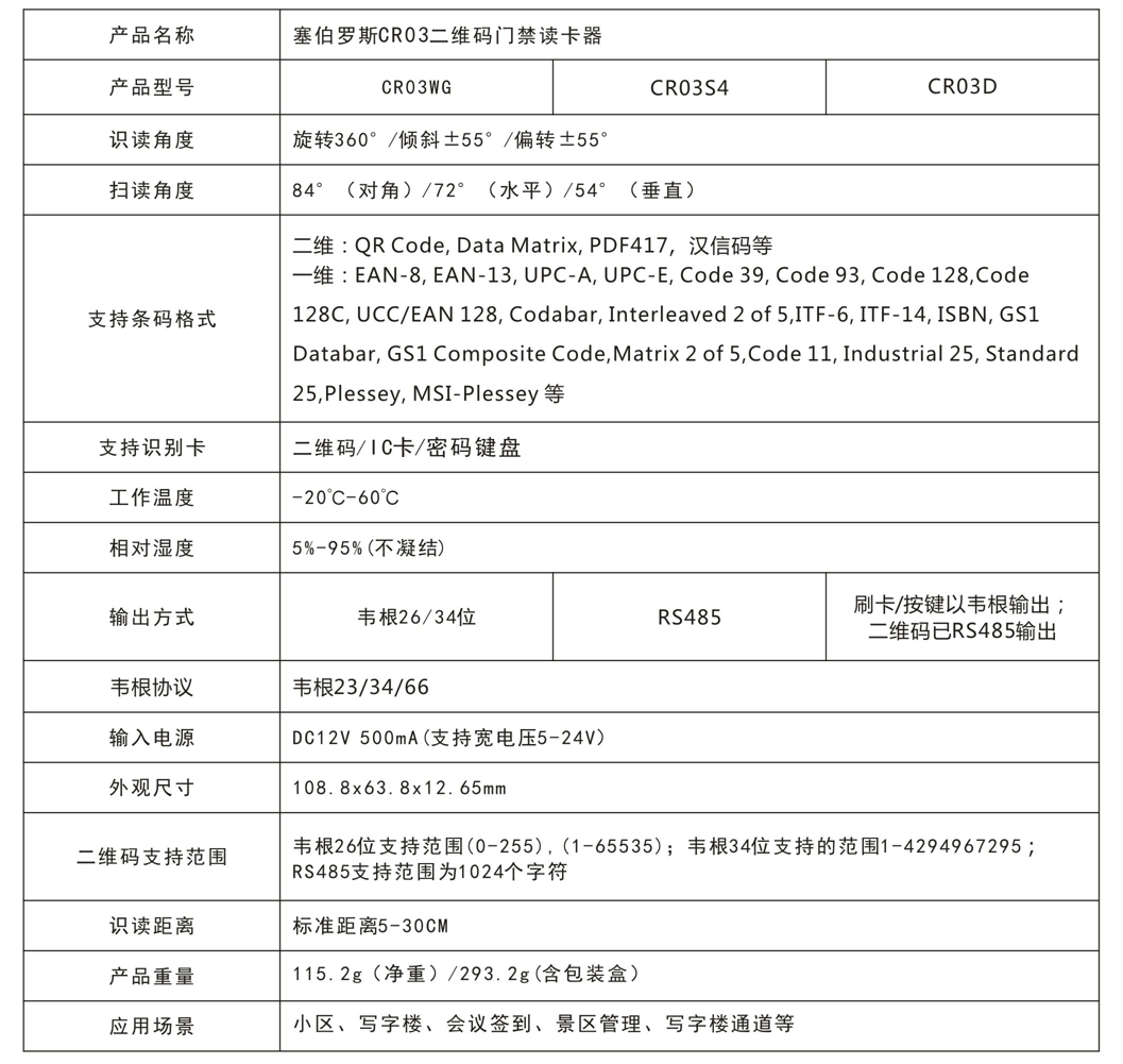 塞伯羅斯CR03防水二維碼讀卡器產(chǎn)品參數