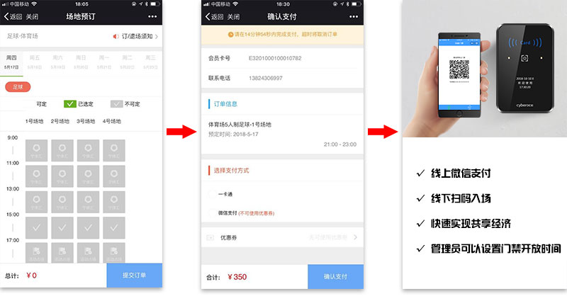 二維碼門(mén)禁，預約支付，高效管理