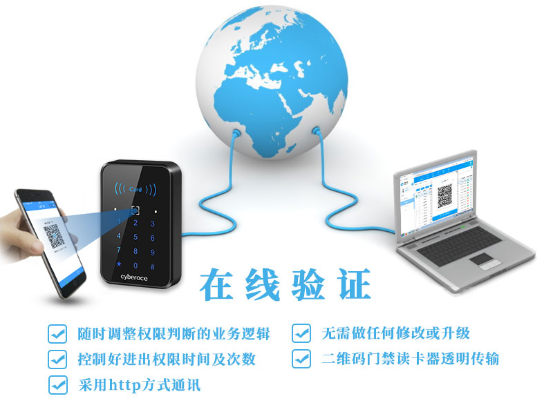 二維碼門(mén)禁一體機CR02E在線(xiàn)驗證