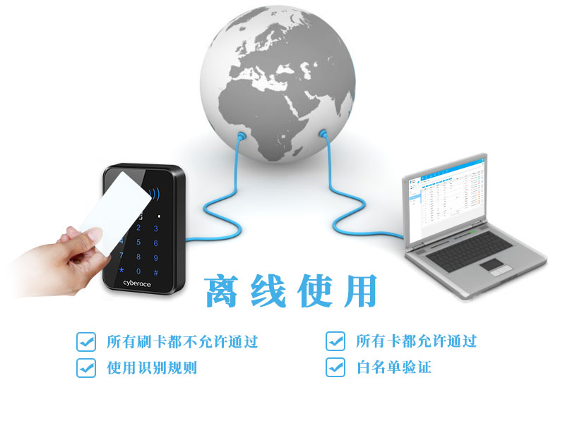 二維碼門(mén)禁一體機離線(xiàn)使用