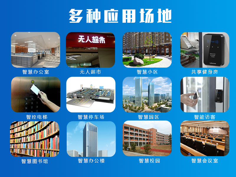 二維碼門(mén)禁應用案例