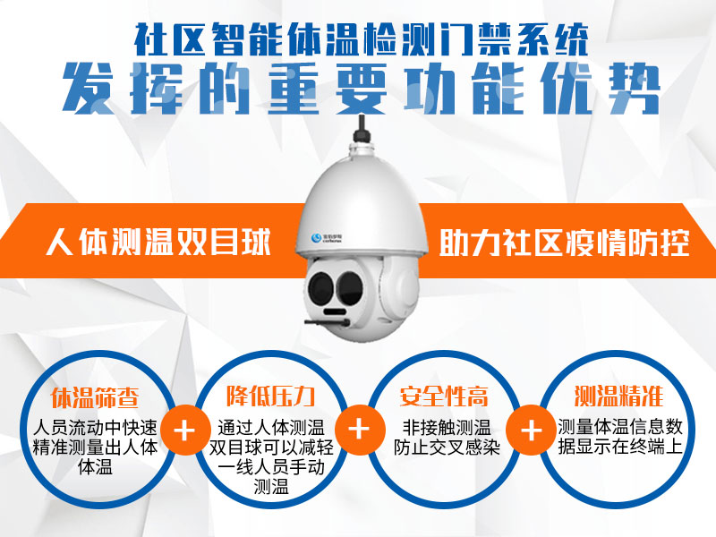 社區智能體溫檢測門(mén)禁系統