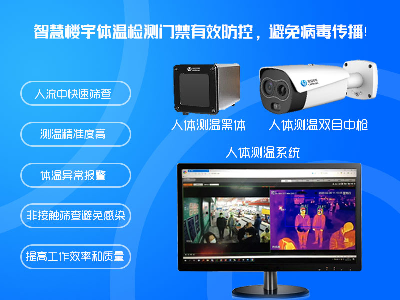 智慧樓宇體溫檢測門(mén)禁有效防控，避免病毒傳播