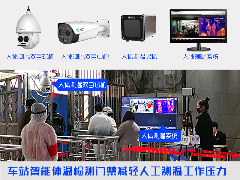 車(chē)站智能體溫監測門(mén)禁減輕人工測溫工作壓力