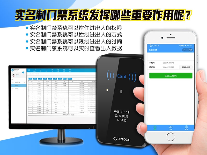實(shí)名制門(mén)禁系統發(fā)揮的重要作用