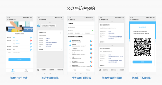 公眾號訪(fǎng)客預約門(mén)禁系統